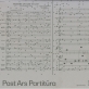 Knygos „Post Ars partitūra“ viršelis