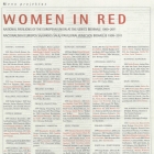 COOLTURISTĖS Women in Red. Nacionaliniai Europos Sąjungos šalių paviljonai Venecijos bienalėje 1999-2011